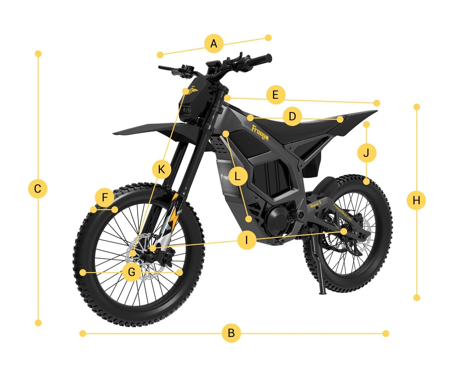 Freego Nova 5 Geometry
